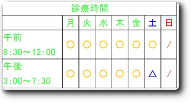 診療時間
